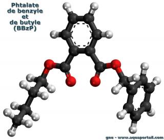 Molcule de phtalate de benzyle et de butyle