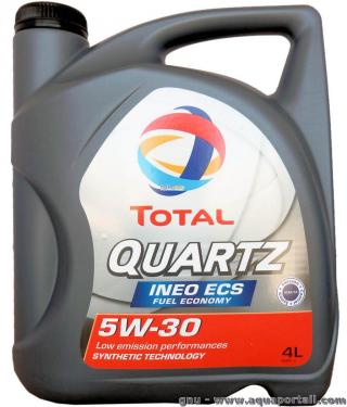 Une huile lubrifiante : huile de moteur (Total Quartz Activa INEO ECS)