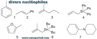 nuclophile
