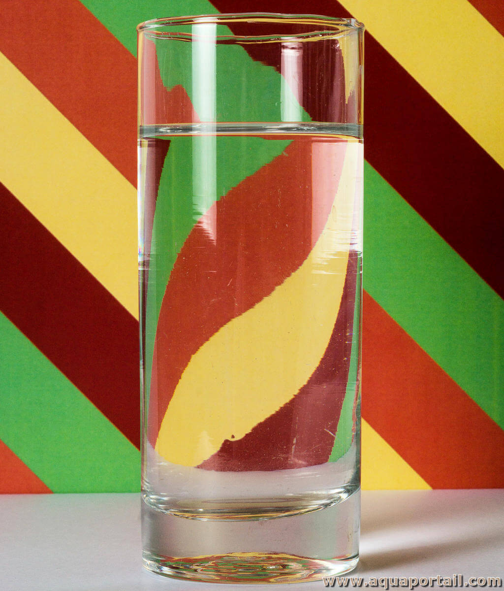 Adapt v Szakosodott Lefoglal Verre Indice De Refraction Elhelyez