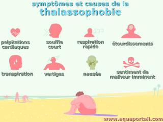 Thalassophobie : les symptmes et causes