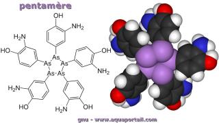 pentamre