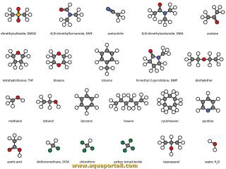 Plusieurs COV (composs organiques volatils)