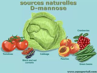 Des sources naturelles de D-mannose (fruits et lgumes)