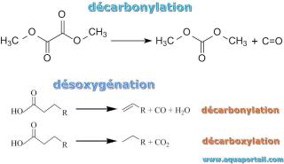 dcarbonylation