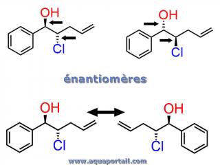 2 nantiomres par rflexion