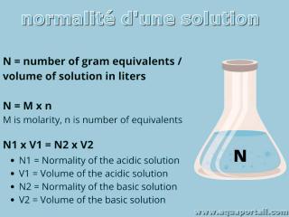 Solution normale -normalit d'une solution)
