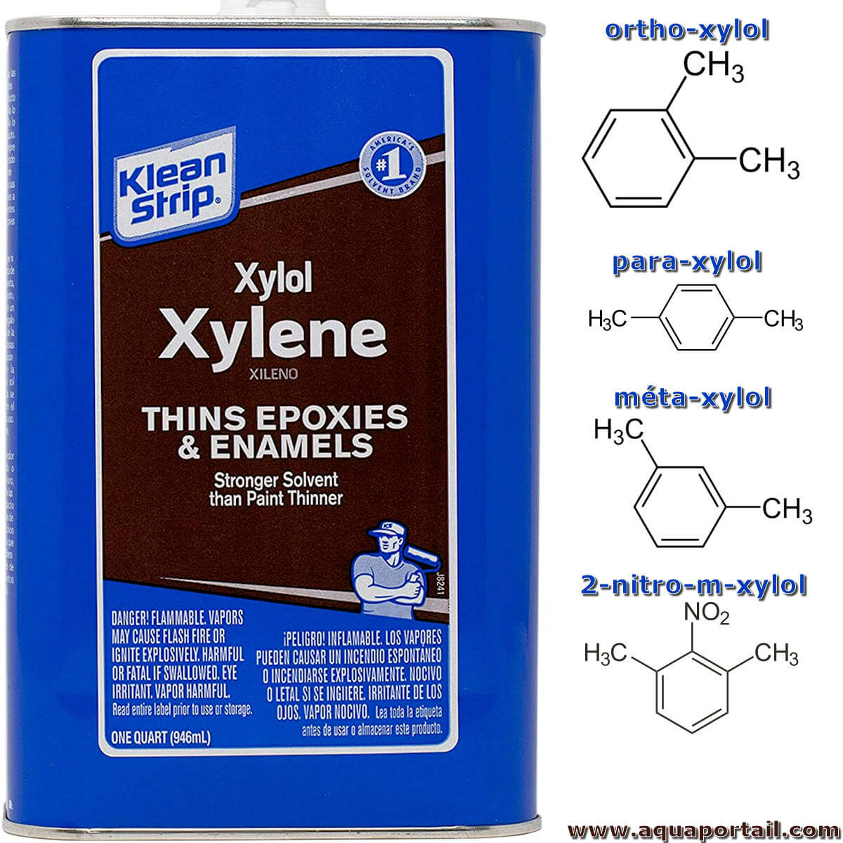 Xylol définition et explications AquaPortail