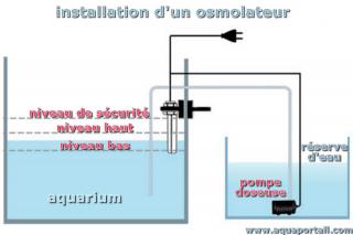 Installation d'un osmolateur dans un aquarium