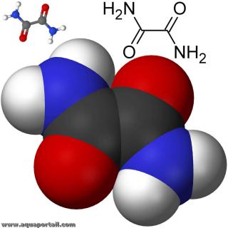 Oxamide : structure 2D et 3D