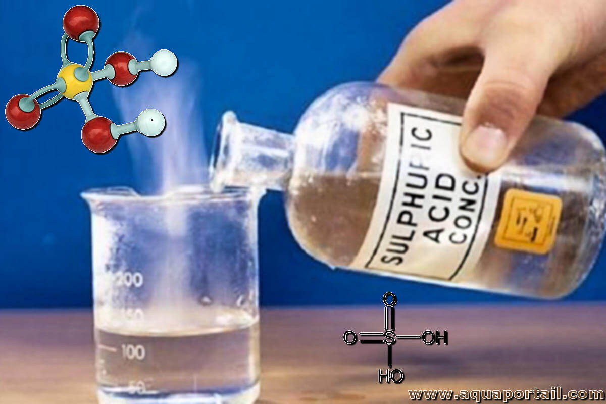 Acide sulfurique : définition et explications