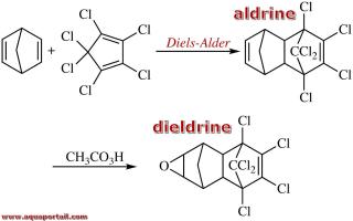 Synhse de l'aldrine en dieldrine