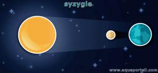 Syzygie