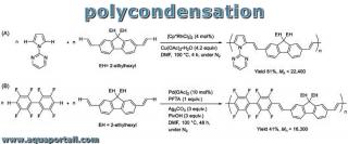 Polycondensation par alcnylation