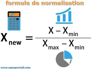 Formule de normalisation