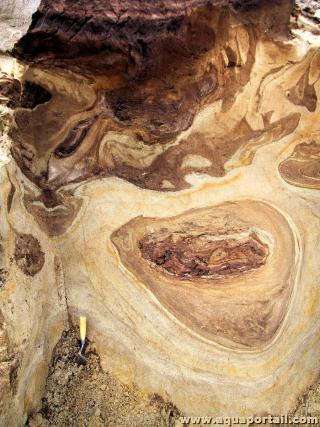 Cryoturbation