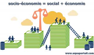 socio-conomique