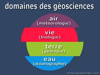 Domaines scientifiques des gosciences (les principales sciences d'tude de la Terre)