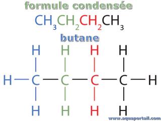 formule condense