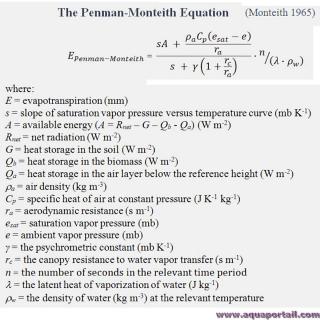 Formule Penman-Monteith