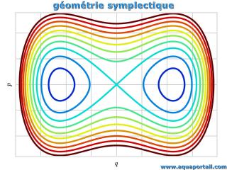 Gomtrie symplectique (avec topologie)