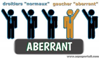 Gaucher aberrant vs. droitiers normaux