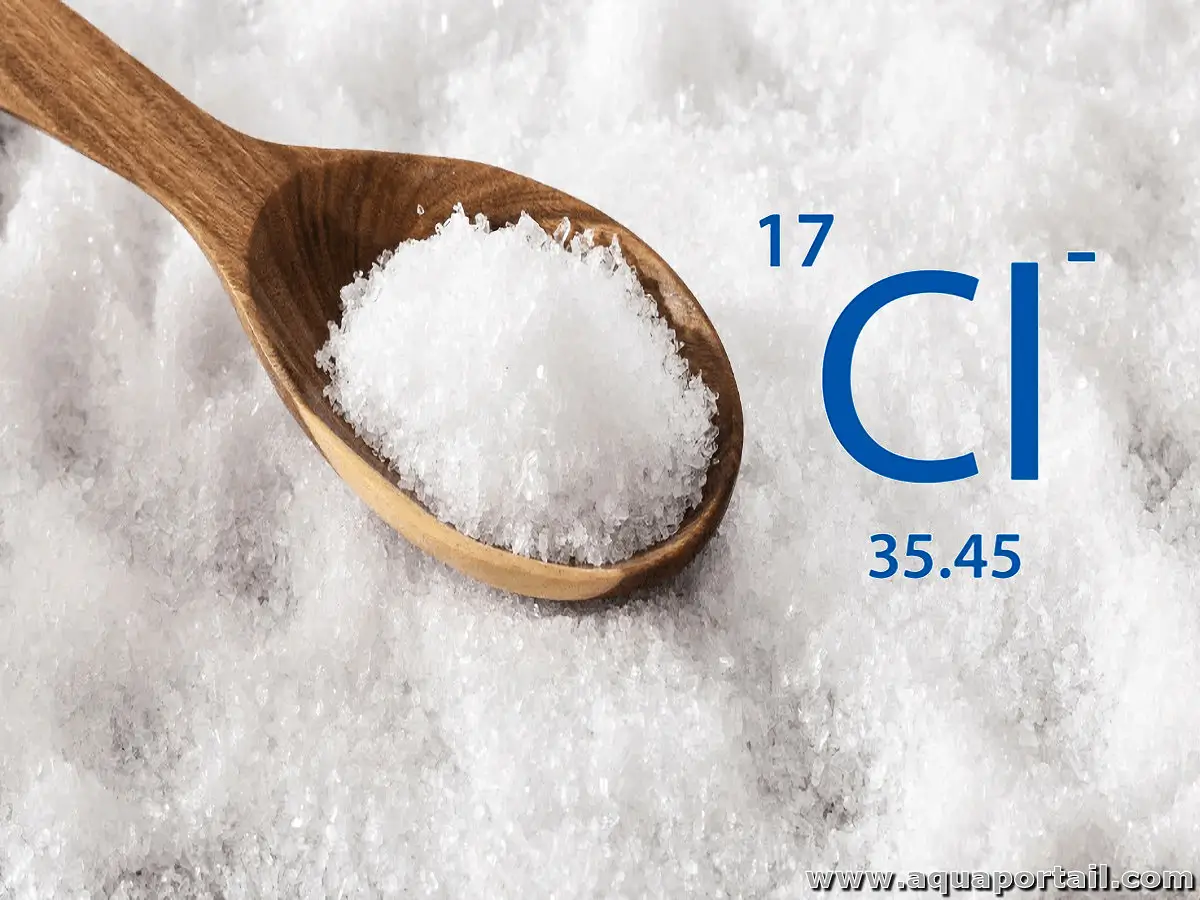 Chlorure définition et explications — free download