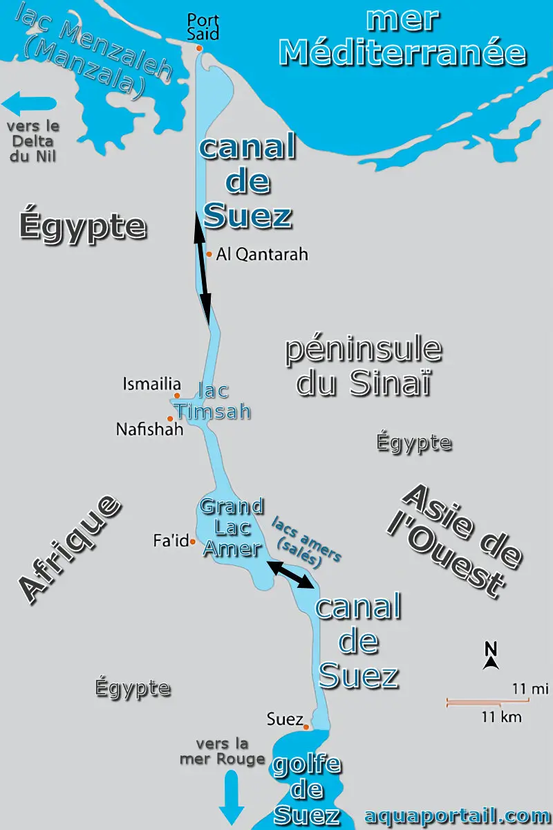 Canal de Suez