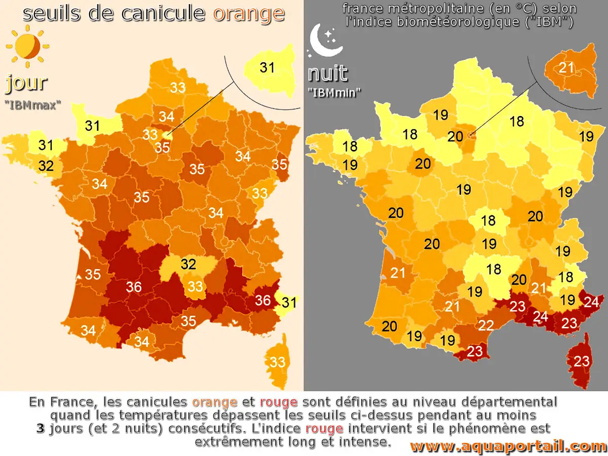 Photo de canicule et ses synonymes. Canicule (seuils départementaux en France pour une canicule orange ou rouge)