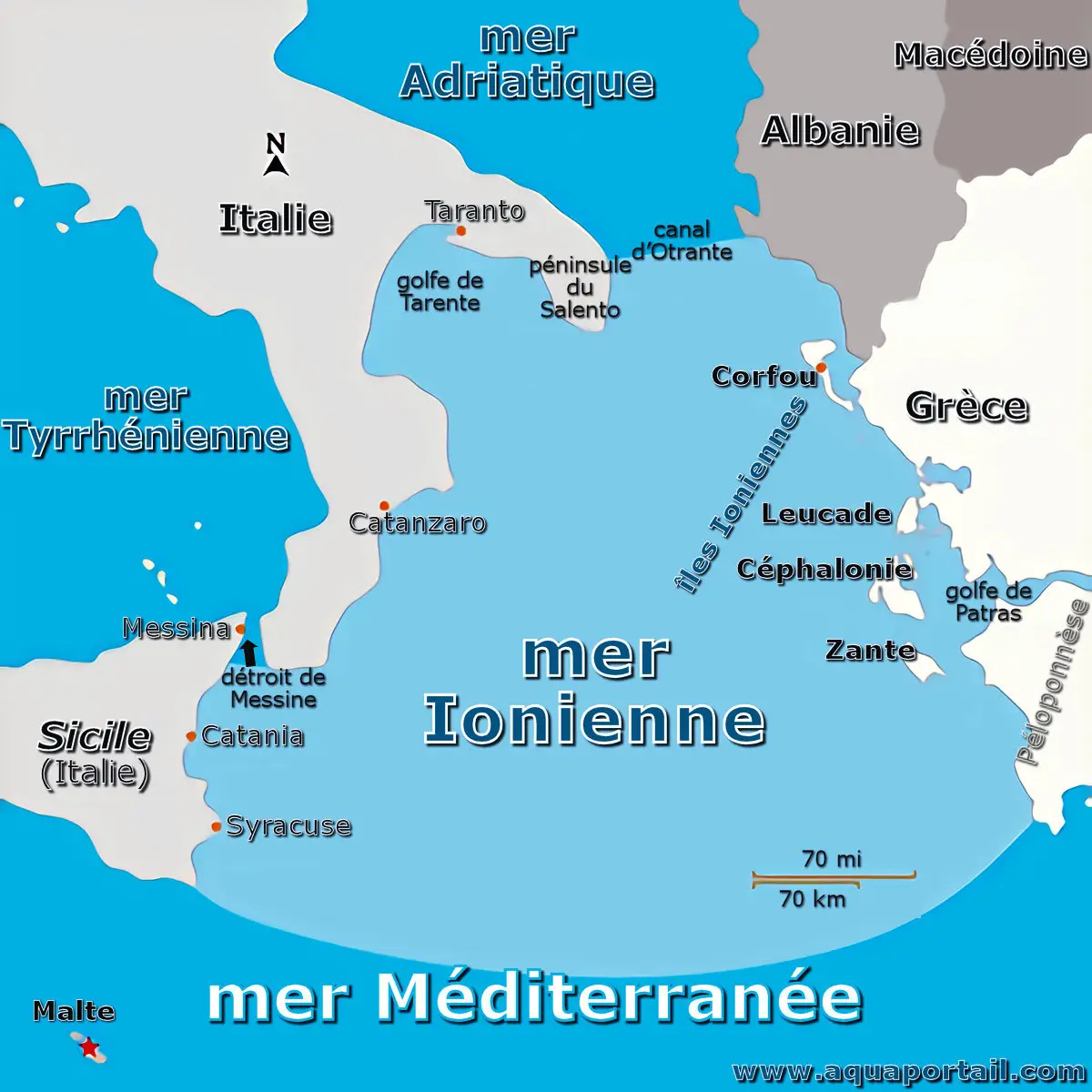 Mer Ionienne