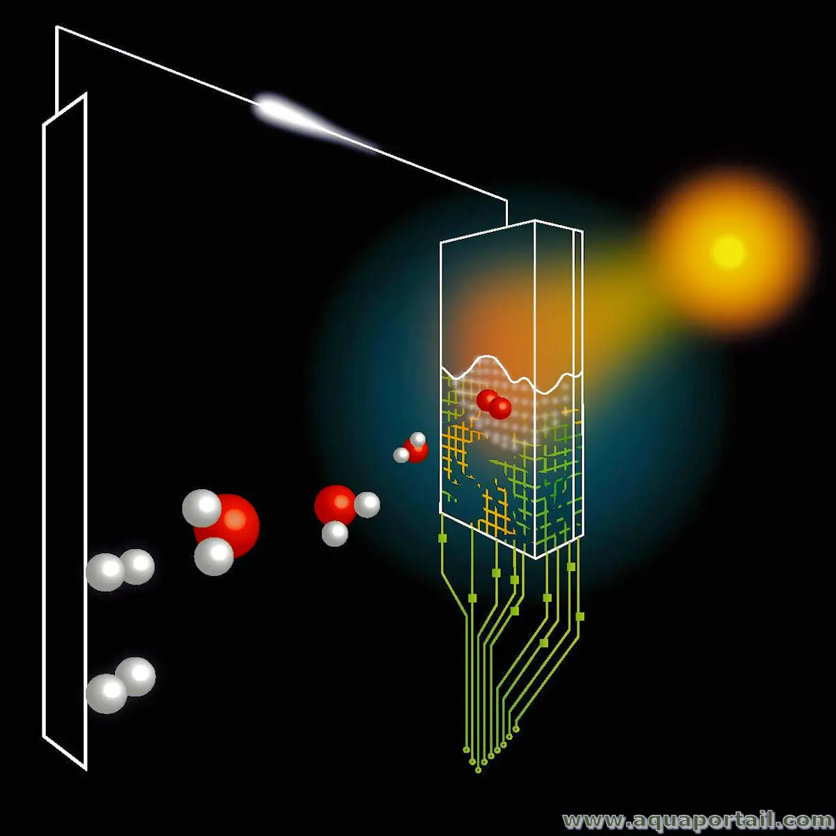 Cellule photoélectrochimique